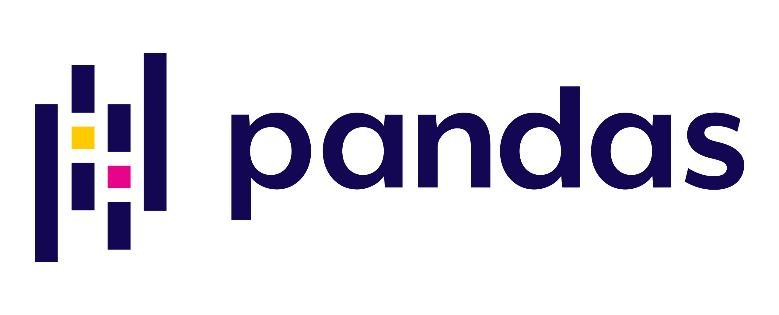 Pandas library